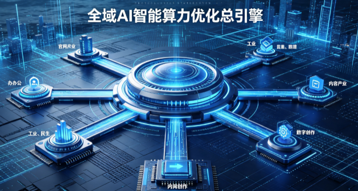 扎鲁特旗AI算力优化赋能数字生态 智能技术迭代激活产业发展新动能