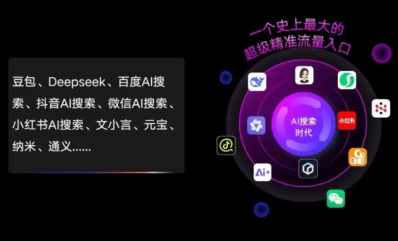 扎鲁特旗AI智能推广新玩法，抢占搜索时代免费精准客源