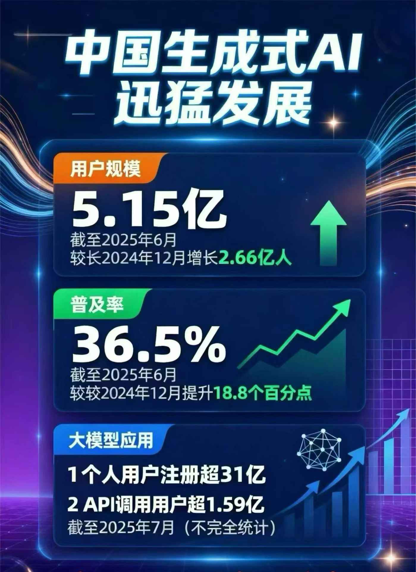 扎鲁特旗豆包GEO优化是什么？内容创作核心逻辑解析