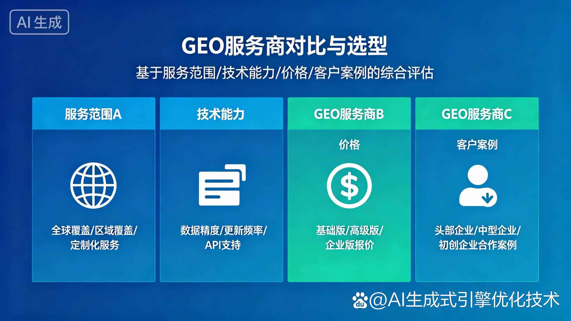 扎鲁特旗GEO优化服务商该如何选择？聊聊生成式引擎优化行业现状